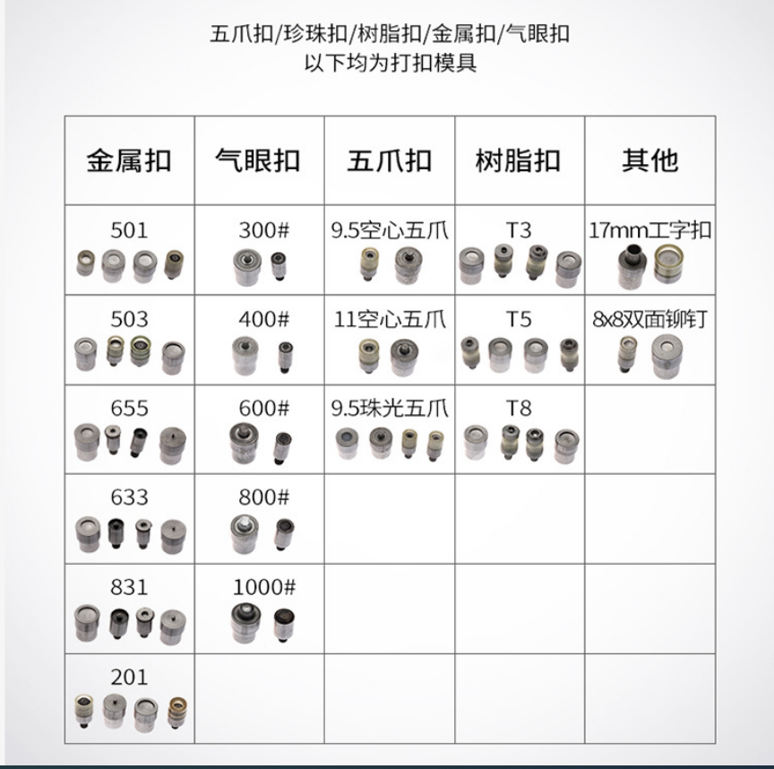 模具说明.png